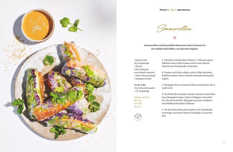 Produktbild: What I eat in a day