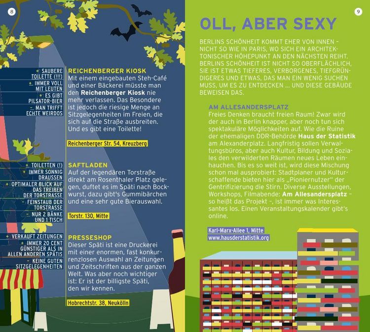 Produktbild: Das gibt's nur hier Berlin