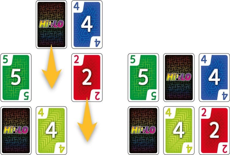 Schmidt Spiele - HILO