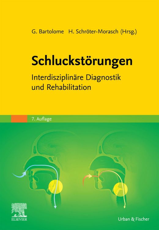 Produktbild: Schluckst&ouml;rungen
