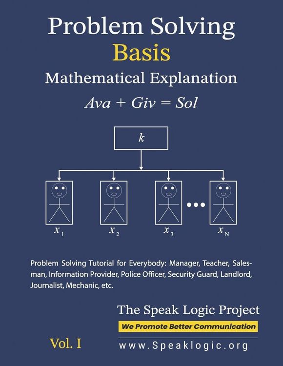 Produktbild: Problem Solving Basis Mathematical Explanation Vol. I