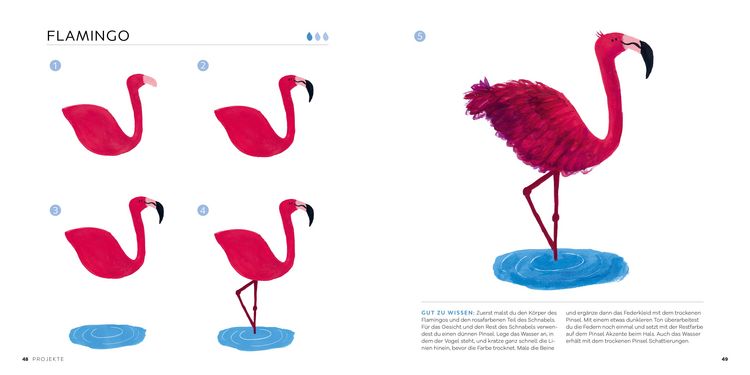 Produktbild: 50 x Acryl &ndash; Flamingo, Kaktus und Co.