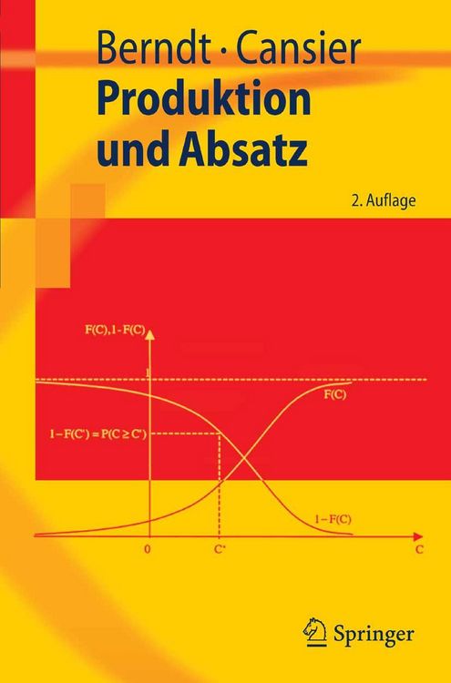 Produktbild: Produktion und Absatz