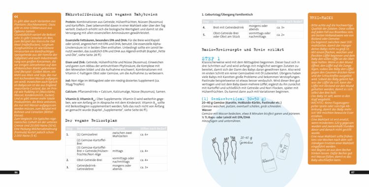 Produktbild: Vegan f&uuml;r unsere Spr&ouml;sslinge