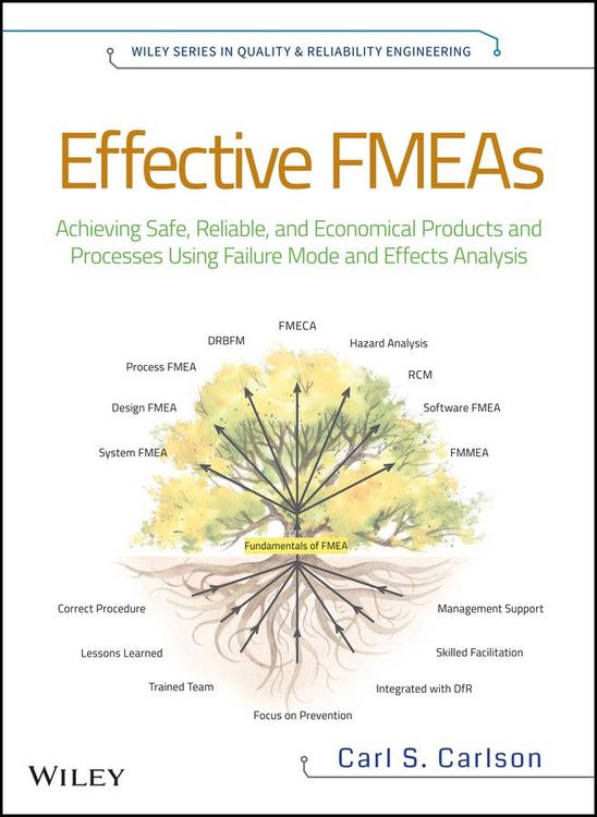 Produktbild: Effective FMEAs