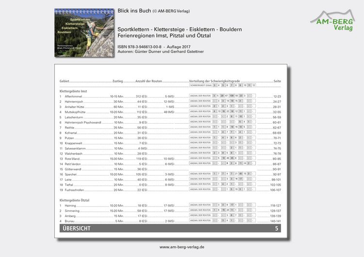 Produktbild: Sportklettern - Klettersteige - Eisklettern - Bouldern Ferienregionen Imst, Pitztal und &Ouml;tztal