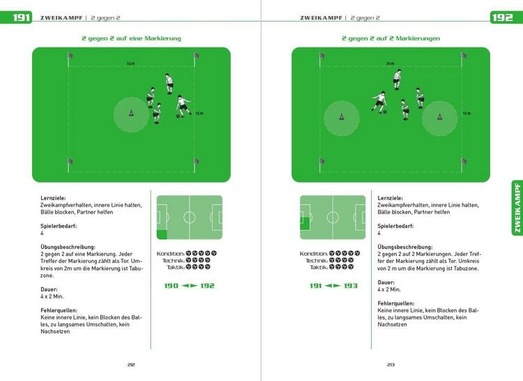 Produktbild: Fu&szlig;balltraining f&uuml;r jeden Tag