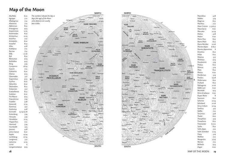 Produktbild: Dunlop, S: 2024 Guide to the Night Sky