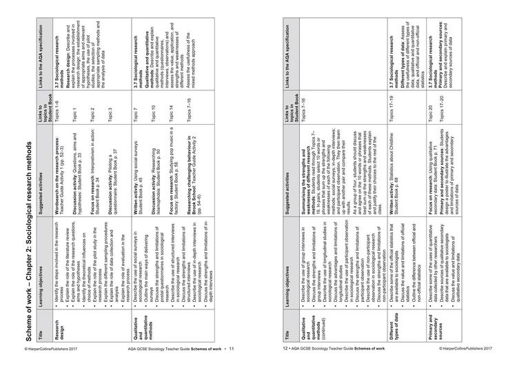 Produktbild: AQA GCSE 9-1 Sociology Teacher Guide