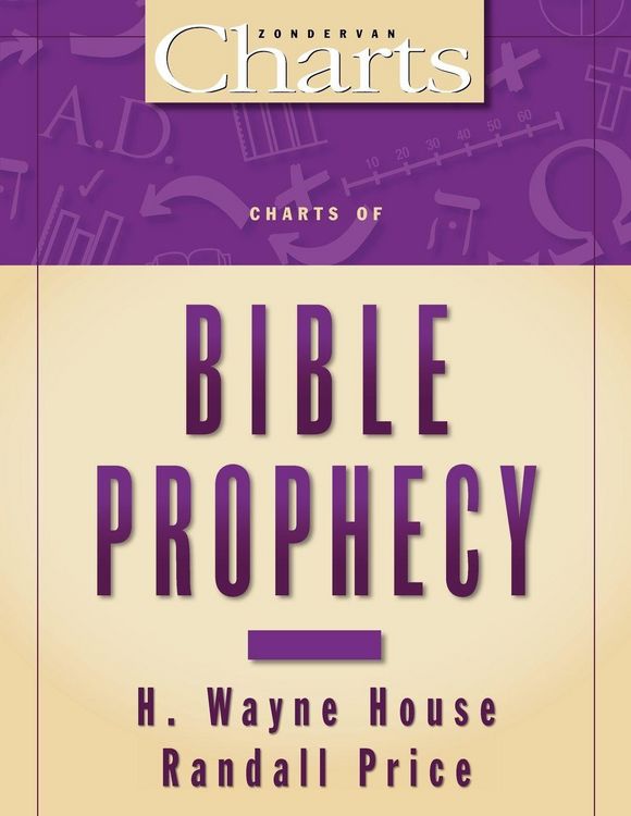 Produktbild: An Charts of Bible Prophecy