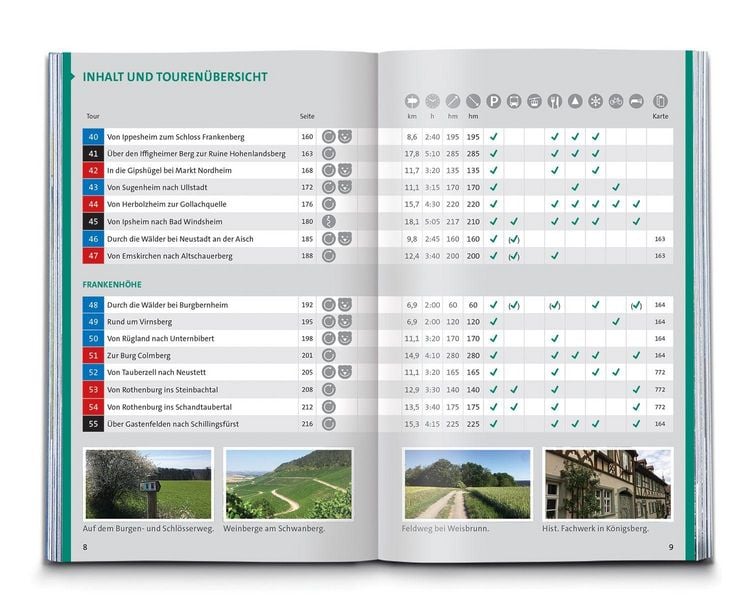 Produktbild: KOMPASS Wanderf&uuml;hrer Steigerwald mit Ha&szlig;bergen und Frankenh&ouml;he, 55 Touren