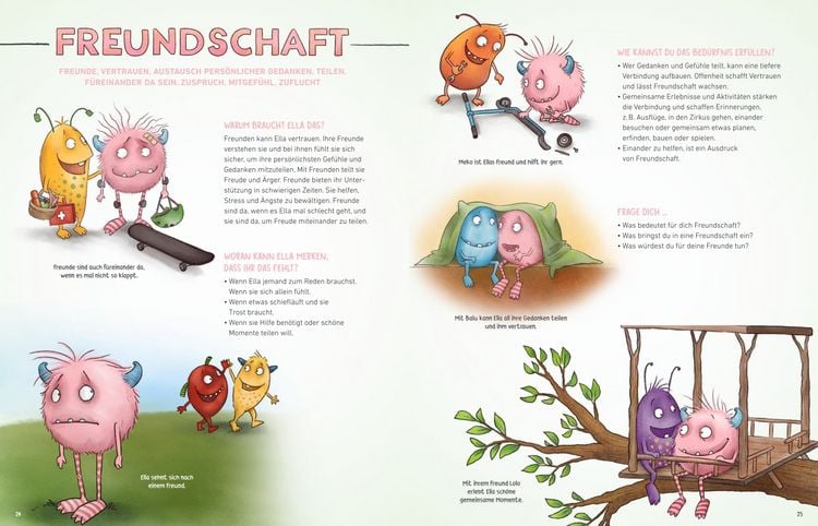 Produktbild: Das gro&szlig;e Bed&uuml;rfnisse-Bestimmungsbuch