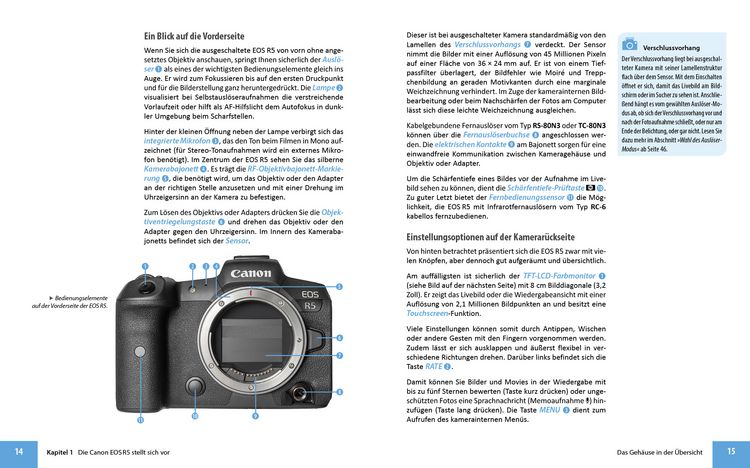 Produktbild: Canon EOS R5