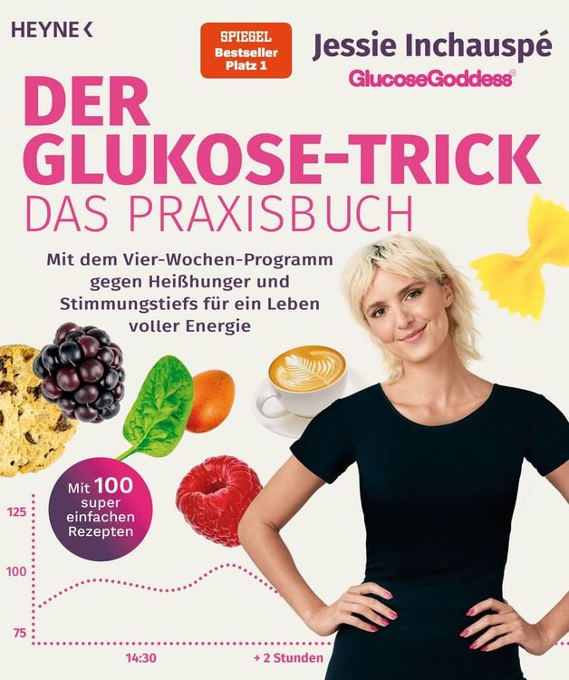 Produktbild: Der Glukose-Trick - Das Praxisbuch