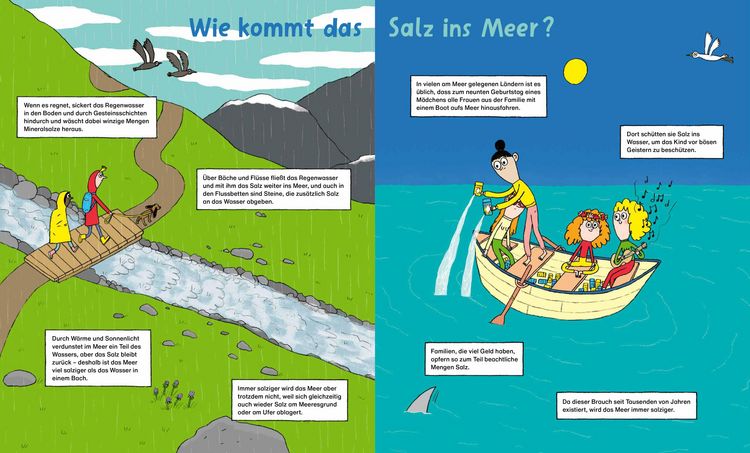Produktbild: Wahrheit oder Quatsch?