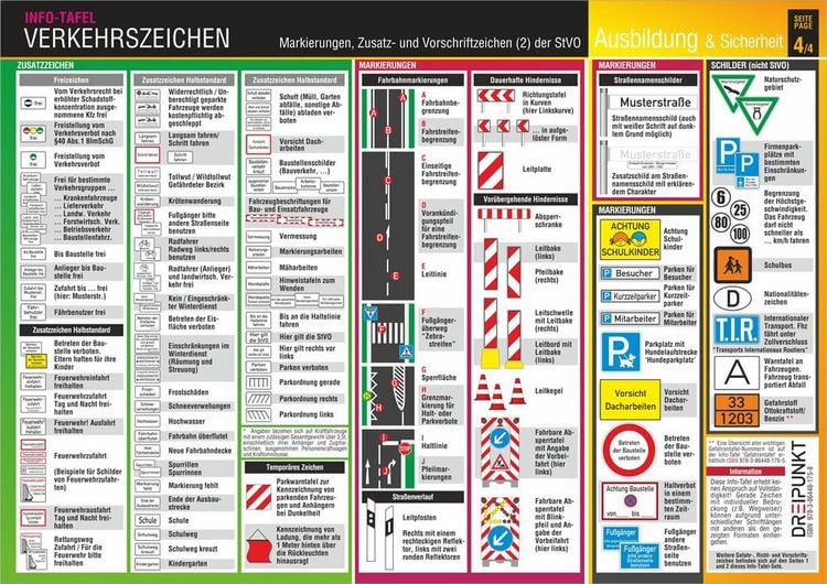 Produktbild: Info-Tafel-Set Verkehrszeichen