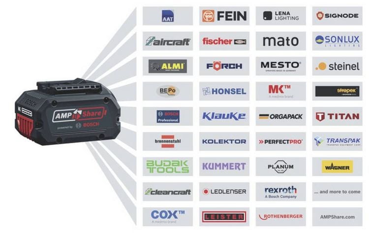 Produktbild: Bosch Professional GDR 18V-215 06019N2002 Akku-Drehschlagschrauber 215 Nm 18 V Anzahl mitgelieferte Akkus 2 4.0 Ah
