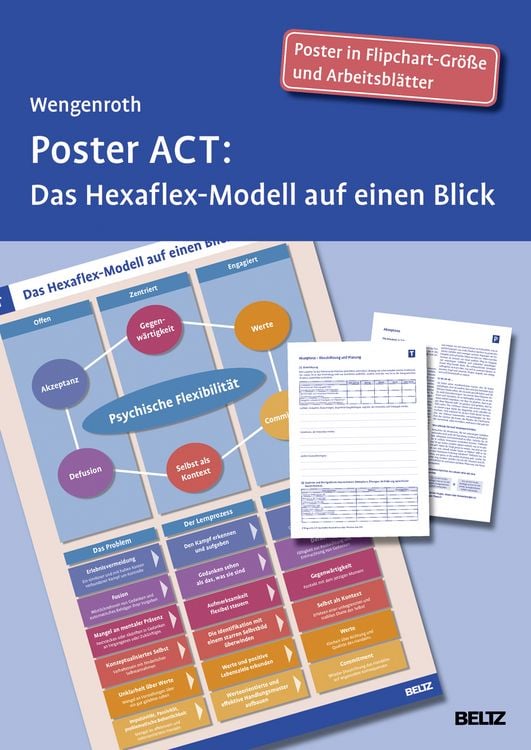 Produktbild: Poster ACT