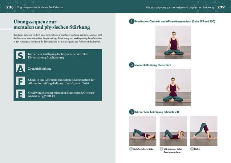 Produktbild: Neurozentriertes Yoga