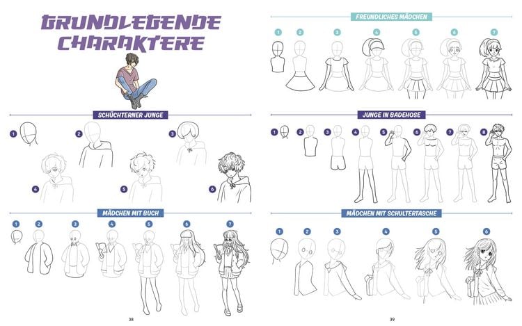 Produktbild: Die ultimative Motiv-Bibliothek &ndash;&nbsp;1000 x Manga zeichnen