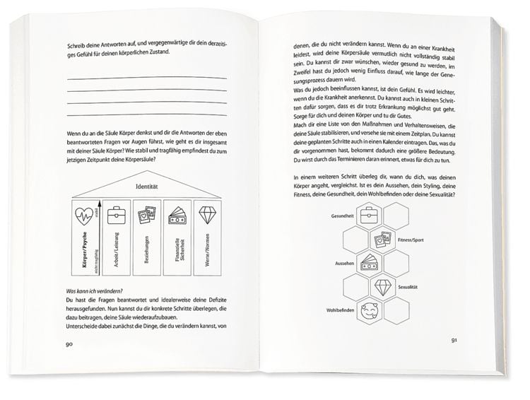 Produktbild: Vergleiche dich nicht, sei du selbst