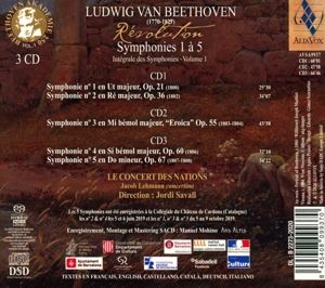 Produktbild: Symphonies 1 to 5