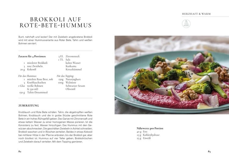 Produktbild: Schnelle gesunde Rezepte f&uuml;rs Homeoffice