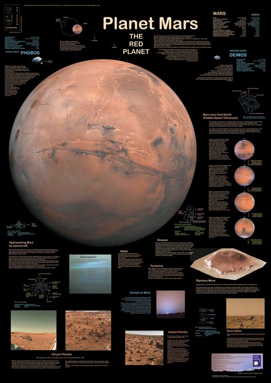 Produktbild: Planet Mars - the red planet