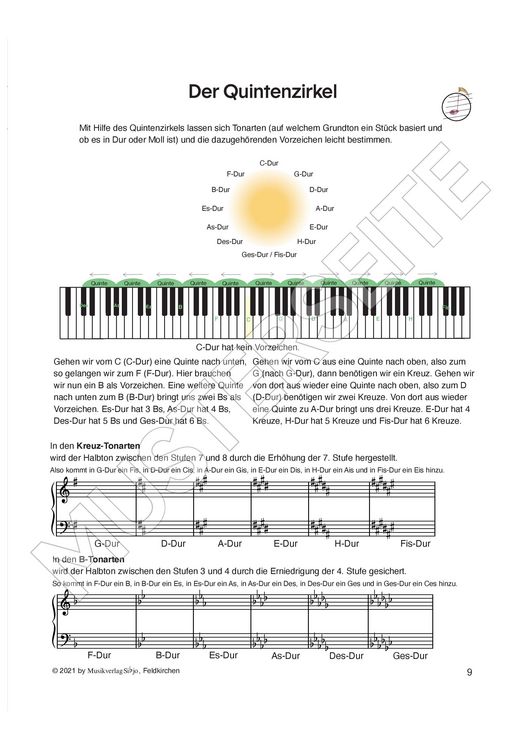 Produktbild: Klavierschule OH! Modul 6