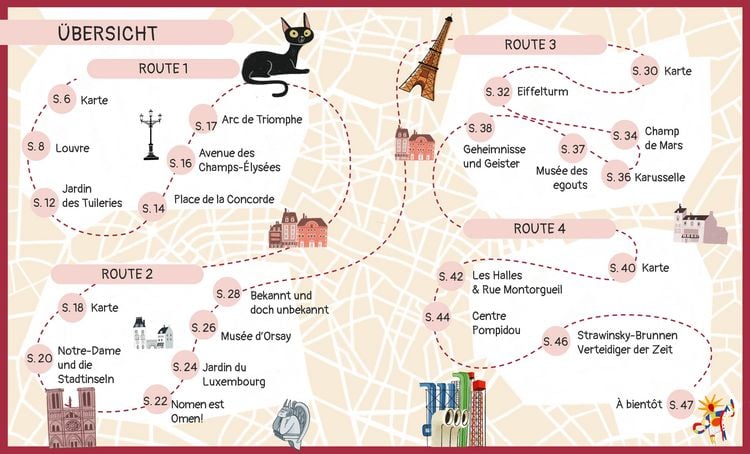 Produktbild: Paris f&uuml;r kleine Entdecker. Reisef&uuml;hrer f&uuml;r Kinder