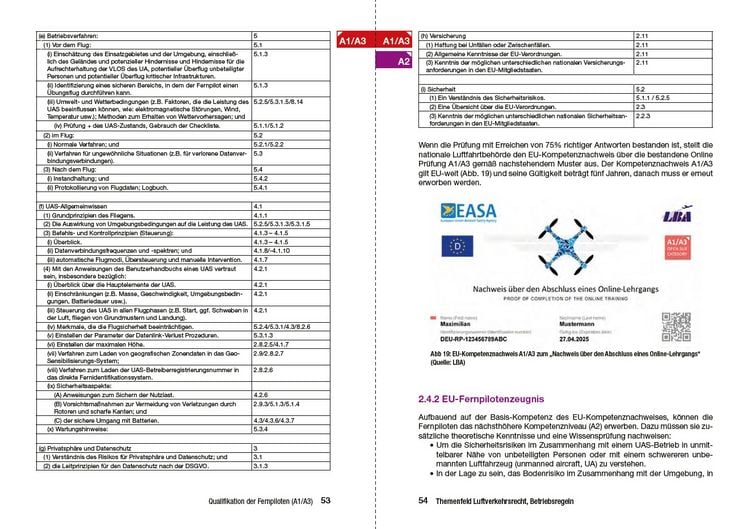 Produktbild: Drohnenf&uuml;hrerschein kompakt. Das Lehrbuch zum Drohnenflug