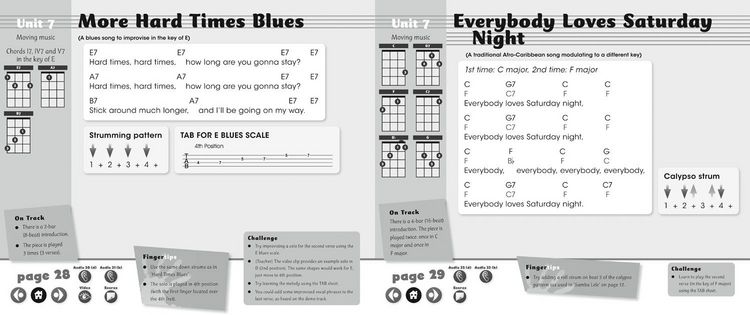 Produktbild: Ukulele Magic - More Ukulele Magic: Tutor Book 2 - Pupil's Book (with CD)