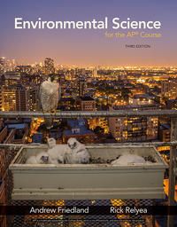 Produktbild: Environmental Science for the AP* Course