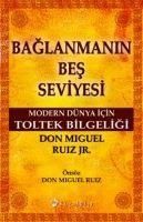 Produktbild: Baglanmanin Bes Seviyesi