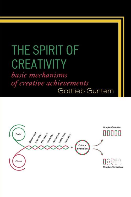 Produktbild: Spirit of Creativity