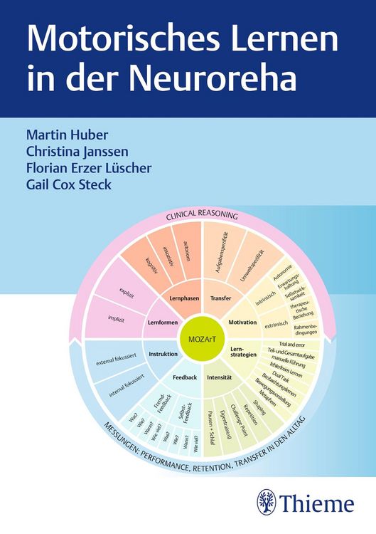 Produktbild: Motorisches Lernen in der Neuroreha