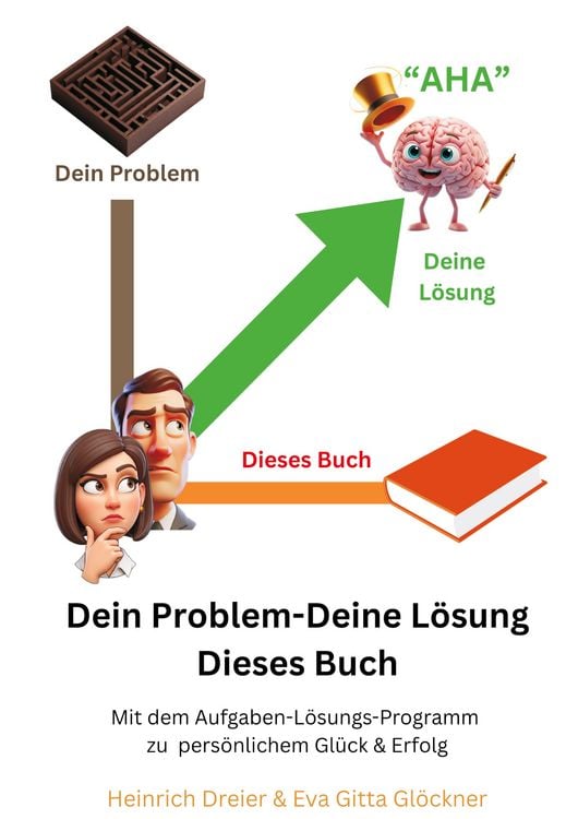 Produktbild: Dein Problem - Deine L&ouml;sung - Dieses Buch