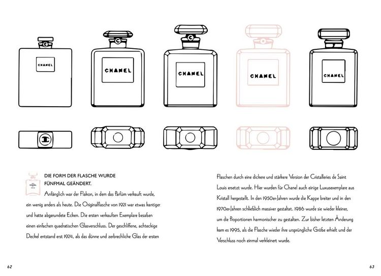 Produktbild: Chanel No 5