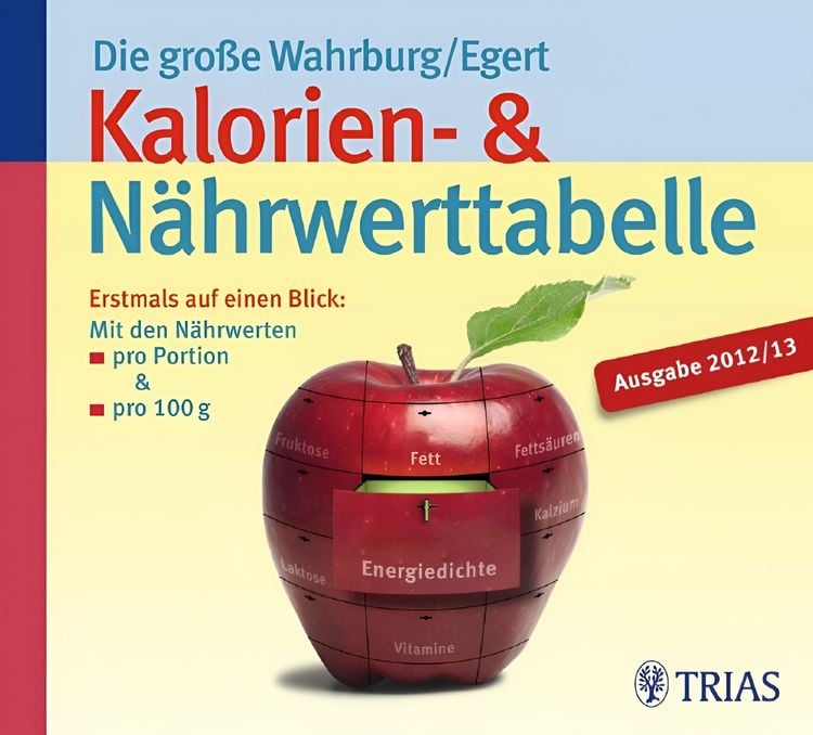 Produktbild: Die gro&szlig;e Wahrburg/Egert Kalorien-&-N&auml;hrwerttabelle