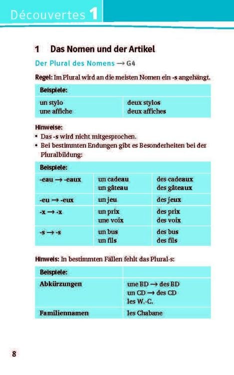 Produktbild: D&eacute;couvertes (ab 2020) kompaktWissen 1.-5. Lernjahr