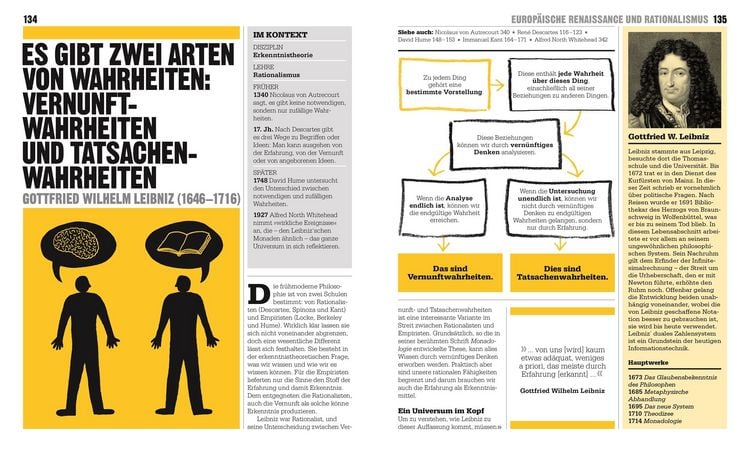Produktbild: Big Ideas. Das Philosophie-Buch
