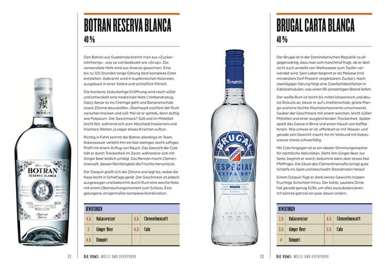 Produktbild: How to Drink Rum