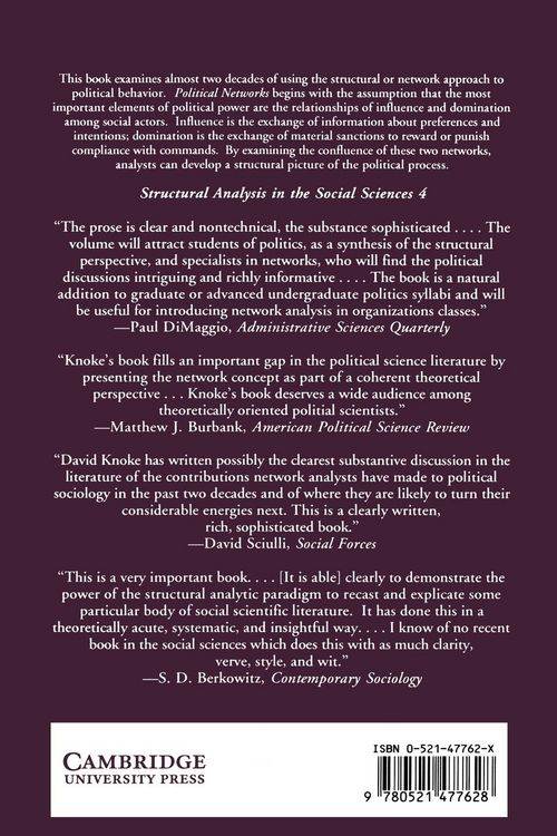 Produktbild: Political Networks
