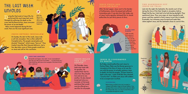 Produktbild: The Interactive New Testament