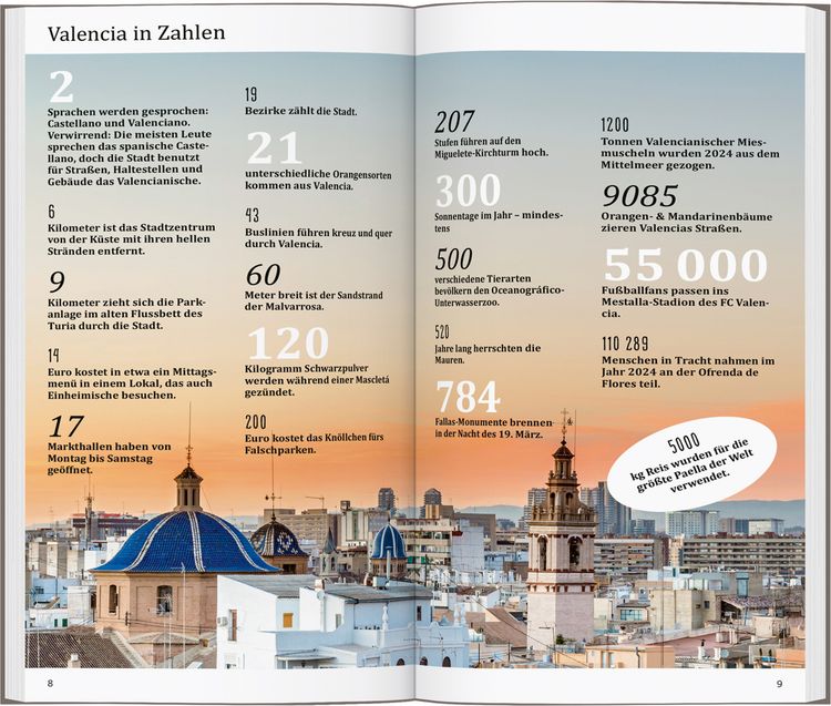 Produktbild: DUMONT direkt Reisef&uuml;hrer Valencia