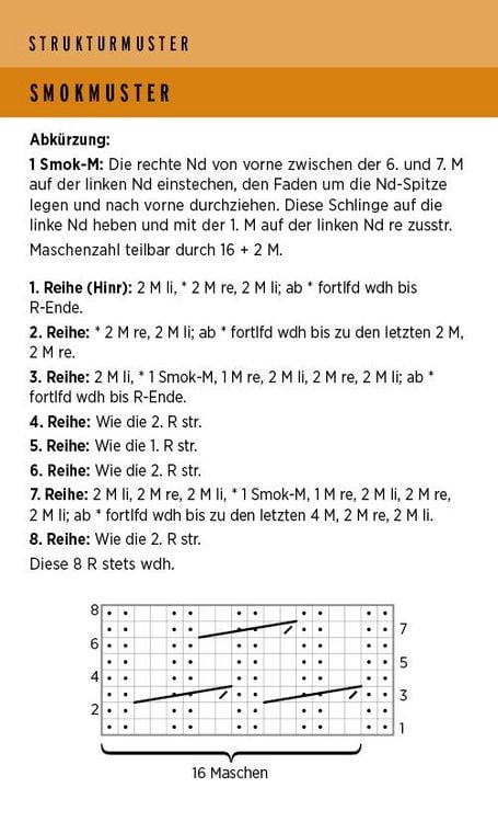 Produktbild: Die handlichste Strickmuster-Sammlung