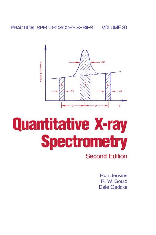 Produktbild: Quantitative X-Ray Spectrometry