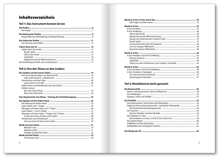 Produktbild: Violin Basics