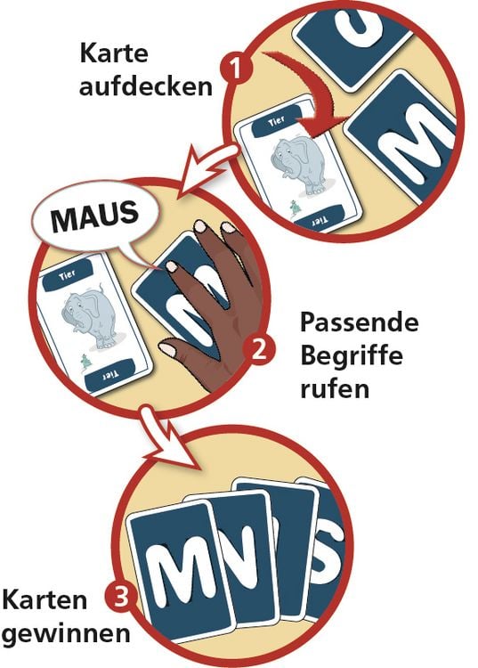 Produktbild: Schnapp, Land, Fluss!