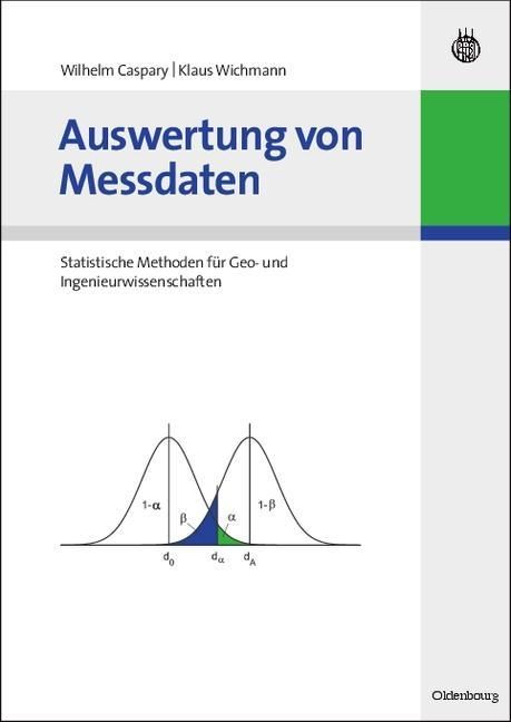 Produktbild: Auswertung von Messdaten
